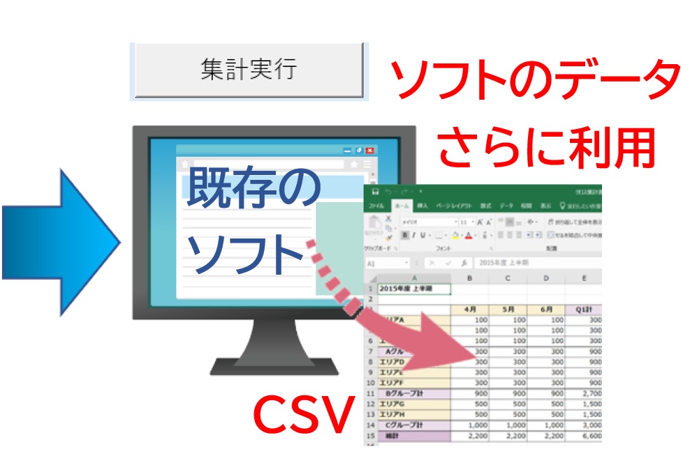 Excel VBAのボタン押下でソフトウエアのcsvから運用を行う